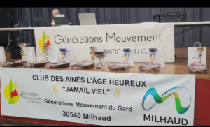 Lire la suite à propos de l’article Rencontre départementale de belote Milhaud 28 mars 2025